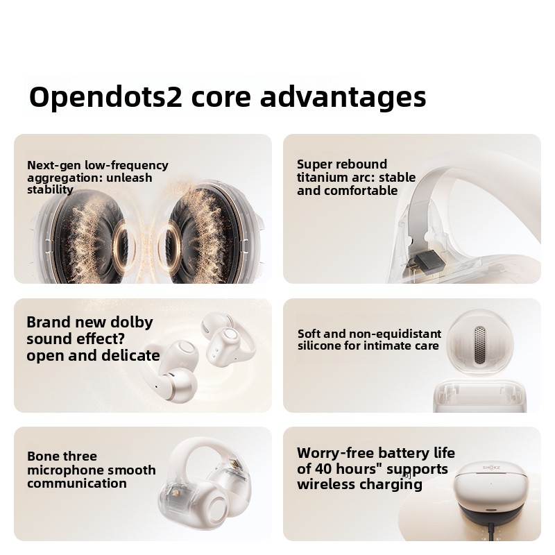 SHOKZ OpenDots 2 E320 클립형 헤드폰  - Type C Wired Earphones With Mic 리뷰 및 가격